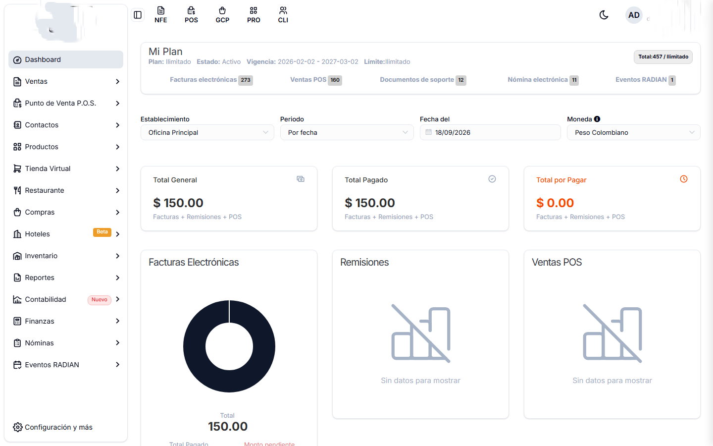 Dashboard con el plan contratado arriba, los filtros, los tres totales y los gráficos por tipo de documento